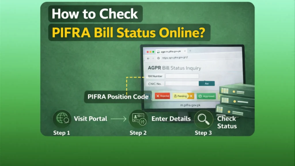 PIFRA Bill Status Online