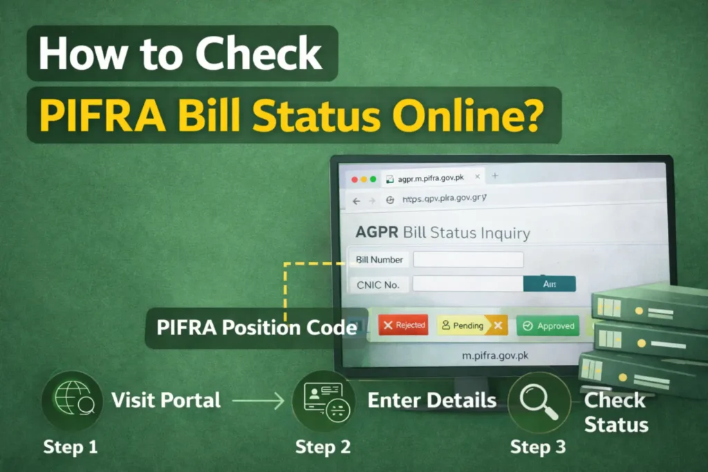 pifra bill status