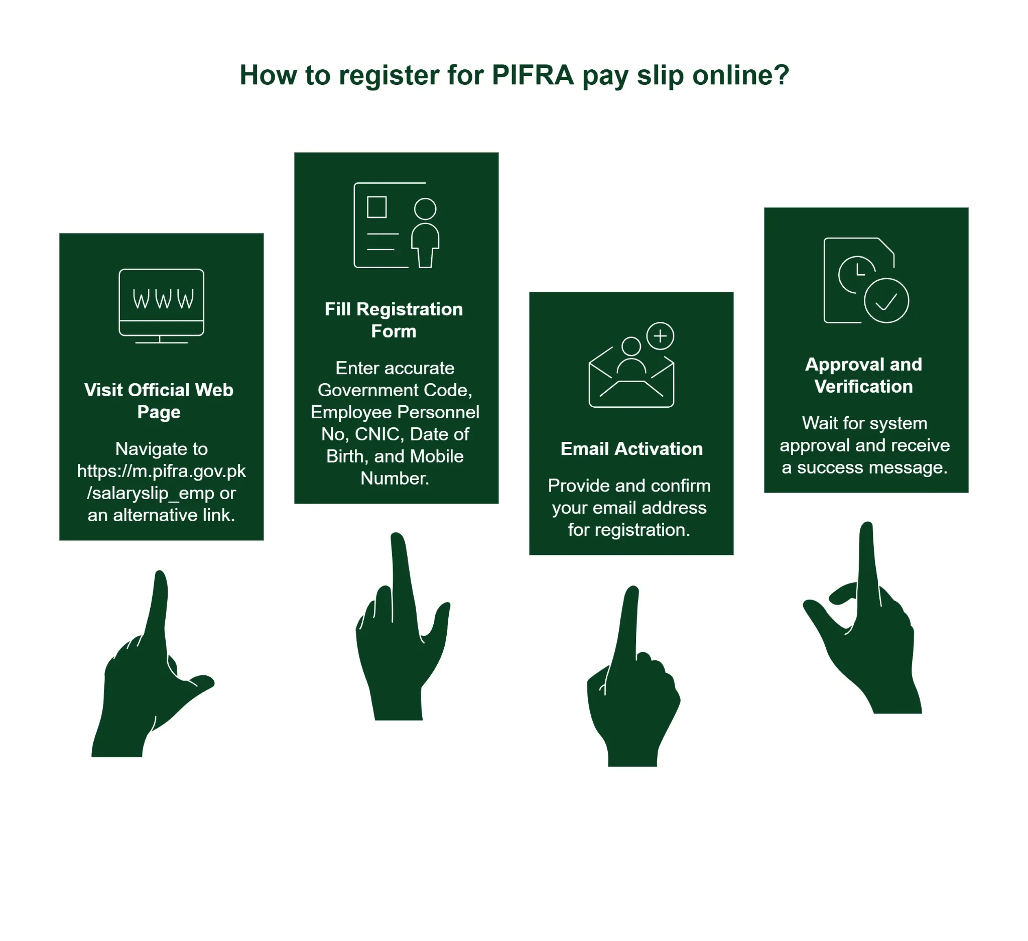 Home 3 pifra pay slip e1772520569787